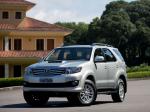 Toyota Hilux SW4 2012 года
